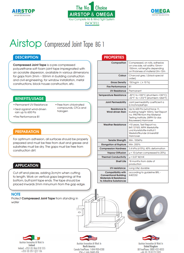 Compressed Joint Tape